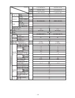 Предварительный просмотр 38 страницы Mitsubishi Electric CITY MULTI PUHY-400YMF-B Service Handbook