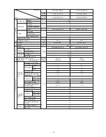 Предварительный просмотр 40 страницы Mitsubishi Electric CITY MULTI PUHY-400YMF-B Service Handbook