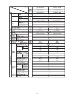 Предварительный просмотр 41 страницы Mitsubishi Electric CITY MULTI PUHY-400YMF-B Service Handbook