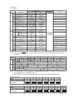 Предварительный просмотр 46 страницы Mitsubishi Electric CITY MULTI PUHY-400YMF-B Service Handbook