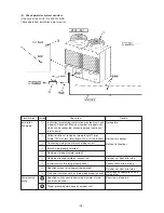 Предварительный просмотр 51 страницы Mitsubishi Electric CITY MULTI PUHY-400YMF-B Service Handbook