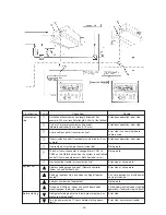 Предварительный просмотр 52 страницы Mitsubishi Electric CITY MULTI PUHY-400YMF-B Service Handbook