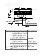 Предварительный просмотр 53 страницы Mitsubishi Electric CITY MULTI PUHY-400YMF-B Service Handbook