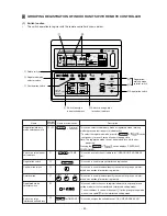 Предварительный просмотр 56 страницы Mitsubishi Electric CITY MULTI PUHY-400YMF-B Service Handbook