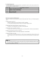 Предварительный просмотр 57 страницы Mitsubishi Electric CITY MULTI PUHY-400YMF-B Service Handbook