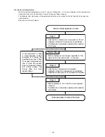 Предварительный просмотр 68 страницы Mitsubishi Electric CITY MULTI PUHY-400YMF-B Service Handbook