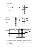 Предварительный просмотр 69 страницы Mitsubishi Electric CITY MULTI PUHY-400YMF-B Service Handbook