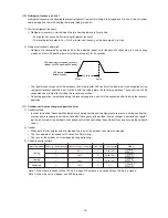 Предварительный просмотр 76 страницы Mitsubishi Electric CITY MULTI PUHY-400YMF-B Service Handbook