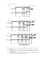 Предварительный просмотр 78 страницы Mitsubishi Electric CITY MULTI PUHY-400YMF-B Service Handbook