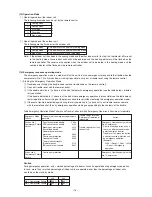 Предварительный просмотр 79 страницы Mitsubishi Electric CITY MULTI PUHY-400YMF-B Service Handbook