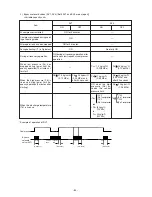 Предварительный просмотр 83 страницы Mitsubishi Electric CITY MULTI PUHY-400YMF-B Service Handbook