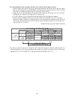 Предварительный просмотр 87 страницы Mitsubishi Electric CITY MULTI PUHY-400YMF-B Service Handbook