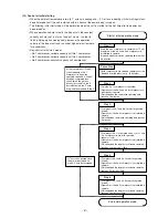 Предварительный просмотр 90 страницы Mitsubishi Electric CITY MULTI PUHY-400YMF-B Service Handbook