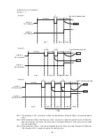 Предварительный просмотр 91 страницы Mitsubishi Electric CITY MULTI PUHY-400YMF-B Service Handbook