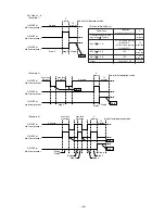 Предварительный просмотр 92 страницы Mitsubishi Electric CITY MULTI PUHY-400YMF-B Service Handbook