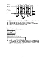 Предварительный просмотр 93 страницы Mitsubishi Electric CITY MULTI PUHY-400YMF-B Service Handbook