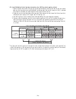 Предварительный просмотр 103 страницы Mitsubishi Electric CITY MULTI PUHY-400YMF-B Service Handbook