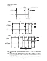 Предварительный просмотр 107 страницы Mitsubishi Electric CITY MULTI PUHY-400YMF-B Service Handbook