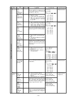 Предварительный просмотр 118 страницы Mitsubishi Electric CITY MULTI PUHY-400YMF-B Service Handbook