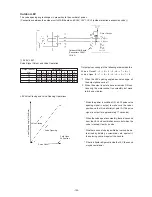 Предварительный просмотр 136 страницы Mitsubishi Electric CITY MULTI PUHY-400YMF-B Service Handbook