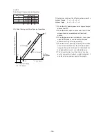 Предварительный просмотр 137 страницы Mitsubishi Electric CITY MULTI PUHY-400YMF-B Service Handbook