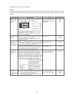 Предварительный просмотр 138 страницы Mitsubishi Electric CITY MULTI PUHY-400YMF-B Service Handbook