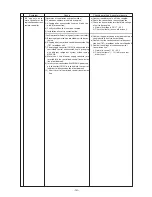 Предварительный просмотр 144 страницы Mitsubishi Electric CITY MULTI PUHY-400YMF-B Service Handbook