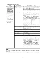 Preview for 149 page of Mitsubishi Electric CITY MULTI PUHY-400YMF-B Service Handbook