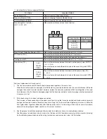 Preview for 151 page of Mitsubishi Electric CITY MULTI PUHY-400YMF-B Service Handbook