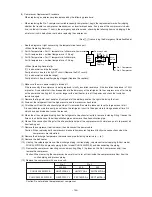 Preview for 153 page of Mitsubishi Electric CITY MULTI PUHY-400YMF-B Service Handbook