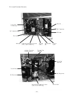 Предварительный просмотр 155 страницы Mitsubishi Electric CITY MULTI PUHY-400YMF-B Service Handbook