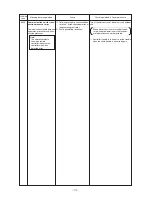 Предварительный просмотр 175 страницы Mitsubishi Electric CITY MULTI PUHY-400YMF-B Service Handbook