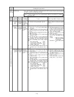 Предварительный просмотр 177 страницы Mitsubishi Electric CITY MULTI PUHY-400YMF-B Service Handbook