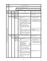 Предварительный просмотр 178 страницы Mitsubishi Electric CITY MULTI PUHY-400YMF-B Service Handbook