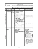 Предварительный просмотр 179 страницы Mitsubishi Electric CITY MULTI PUHY-400YMF-B Service Handbook