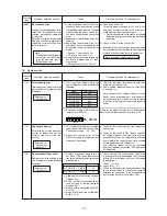 Предварительный просмотр 180 страницы Mitsubishi Electric CITY MULTI PUHY-400YMF-B Service Handbook