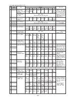 Предварительный просмотр 183 страницы Mitsubishi Electric CITY MULTI PUHY-400YMF-B Service Handbook