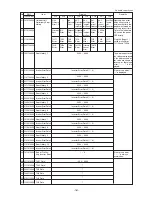 Предварительный просмотр 184 страницы Mitsubishi Electric CITY MULTI PUHY-400YMF-B Service Handbook