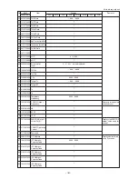 Предварительный просмотр 185 страницы Mitsubishi Electric CITY MULTI PUHY-400YMF-B Service Handbook