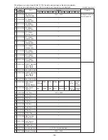 Предварительный просмотр 186 страницы Mitsubishi Electric CITY MULTI PUHY-400YMF-B Service Handbook