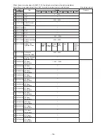 Предварительный просмотр 187 страницы Mitsubishi Electric CITY MULTI PUHY-400YMF-B Service Handbook