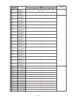 Предварительный просмотр 188 страницы Mitsubishi Electric CITY MULTI PUHY-400YMF-B Service Handbook