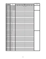 Предварительный просмотр 189 страницы Mitsubishi Electric CITY MULTI PUHY-400YMF-B Service Handbook