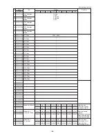 Предварительный просмотр 191 страницы Mitsubishi Electric CITY MULTI PUHY-400YMF-B Service Handbook