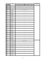 Предварительный просмотр 195 страницы Mitsubishi Electric CITY MULTI PUHY-400YMF-B Service Handbook