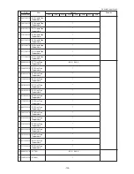 Предварительный просмотр 196 страницы Mitsubishi Electric CITY MULTI PUHY-400YMF-B Service Handbook