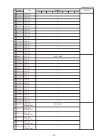 Предварительный просмотр 197 страницы Mitsubishi Electric CITY MULTI PUHY-400YMF-B Service Handbook