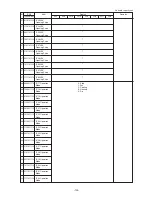 Предварительный просмотр 198 страницы Mitsubishi Electric CITY MULTI PUHY-400YMF-B Service Handbook