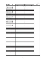 Предварительный просмотр 199 страницы Mitsubishi Electric CITY MULTI PUHY-400YMF-B Service Handbook