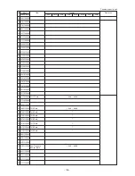 Предварительный просмотр 201 страницы Mitsubishi Electric CITY MULTI PUHY-400YMF-B Service Handbook